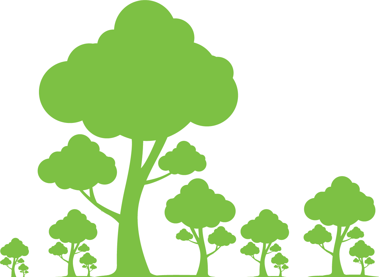 important sustainability